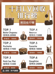 lv回收价格一览表(lv回收价格一览表图片)